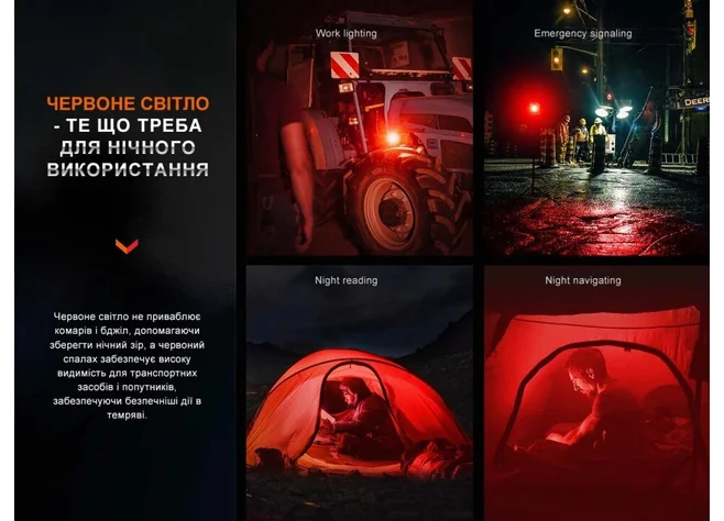 Ліхтар Fenix CL28R з функцією Powerbank Фото 5